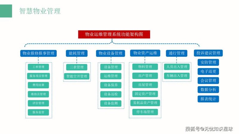 单位食堂承包市场：机遇与挑战并存